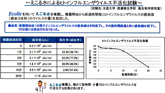 鐅ɂqgCtGUECXs